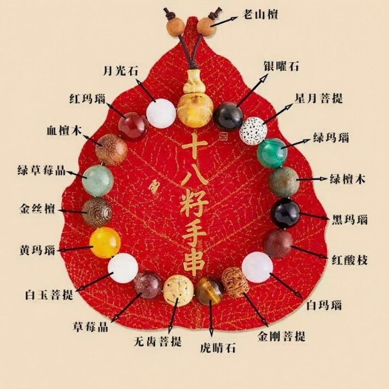 杭州请购蛇年灵隐18籽手串五代十八籽白玉菩提莲花车挂件手链佛珠