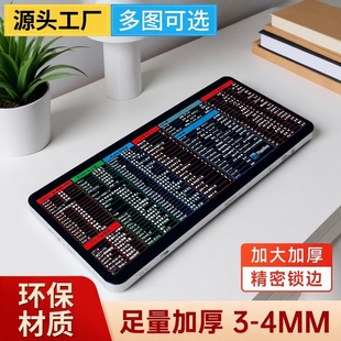 CAD快捷键超大鼠标垫防滑办公软件桌垫小号可爱女键盘桌面垫WORD