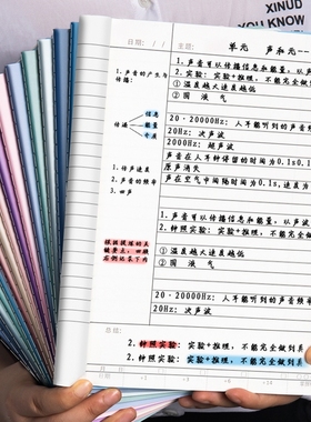思进b5康奈尔笔记本5r记忆法方格横线本ins风高颜值初中高中大学生用记录本子公务员考研备考试课堂做笔记