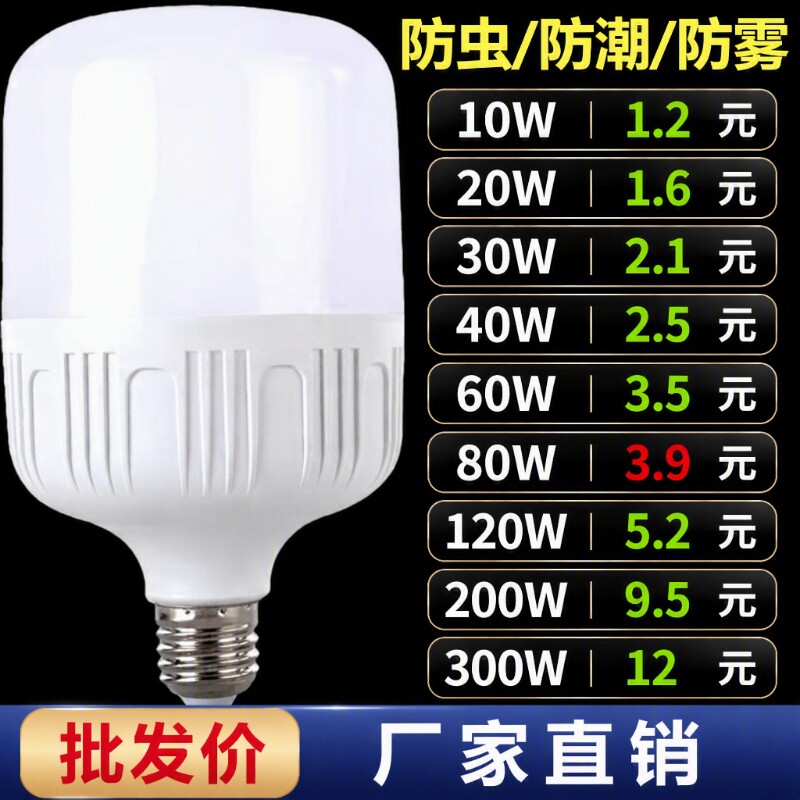 LED灯泡E27螺口高富帅超亮护眼球泡节能灯球泡家用大功率LED灯泡图片