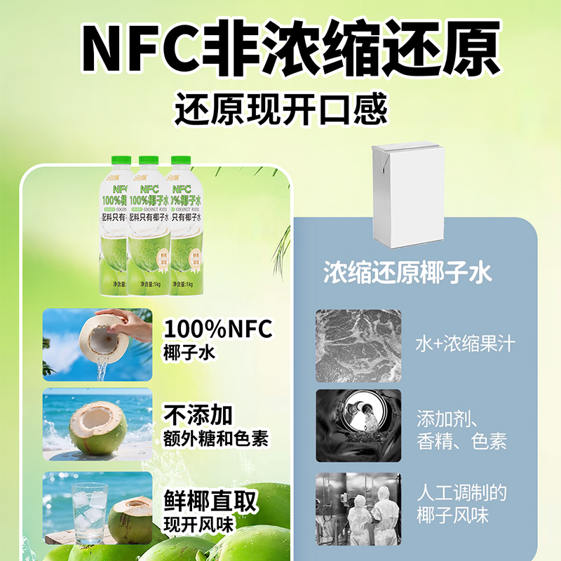 好运猴椰子水含电解质纯果汁饮料1kg多规格