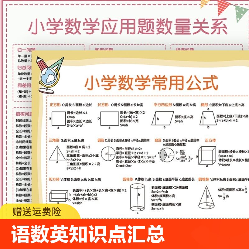 英语单词表挂图数学加减乘除乘法口诀学习知识点墙贴20以内的加减法