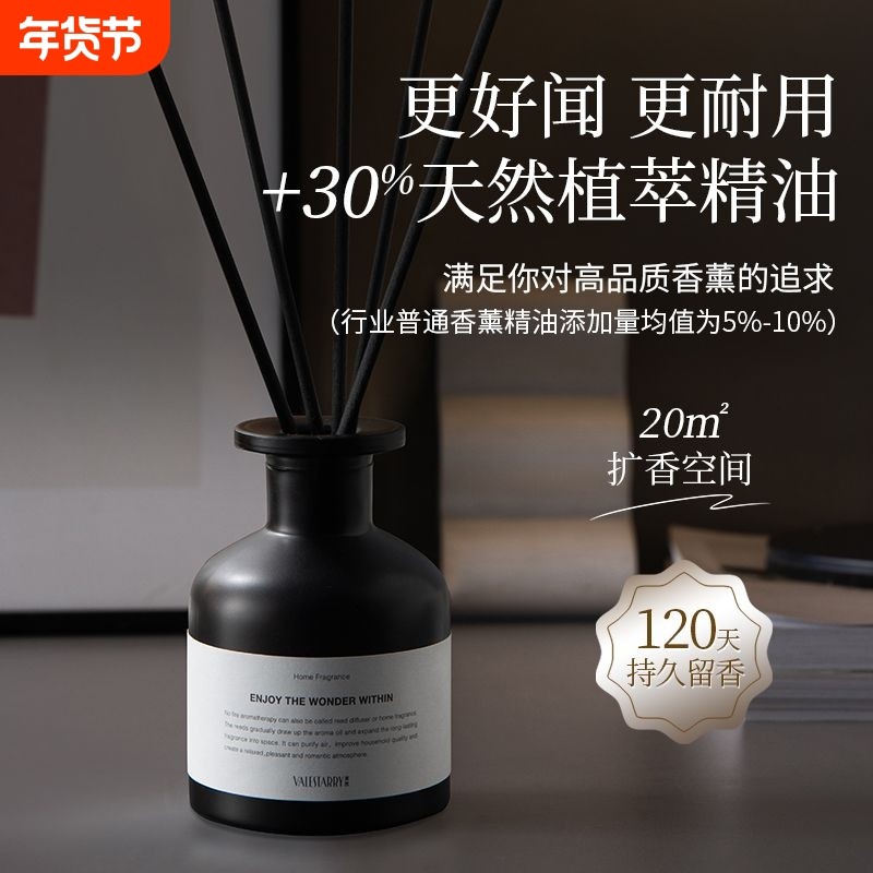 香水香氛香薰空气房间卧室精油清新剂无火室内家用厕所卫生间持久,洗护清洁剂/卫生巾/纸/香薰,香薰香料,淘宝优惠券,粉丝福利购,淘宝优惠卷
