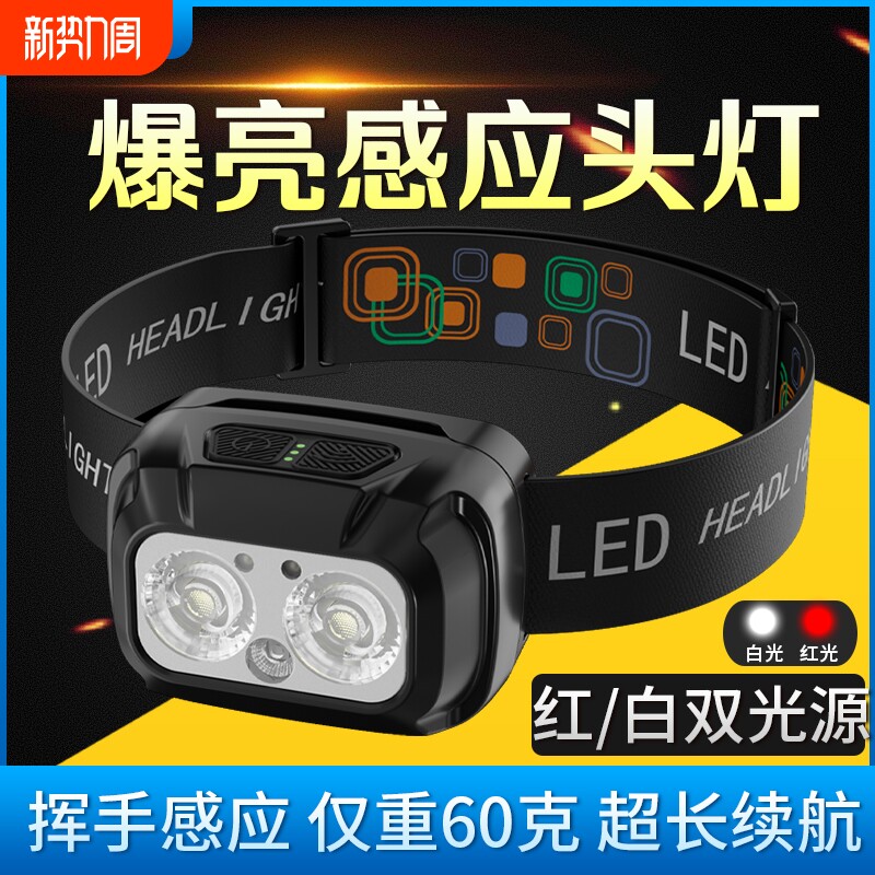 头灯超长续航头戴式强光超亮户外照明灯2025新款钓鱼专用夜钓灯
