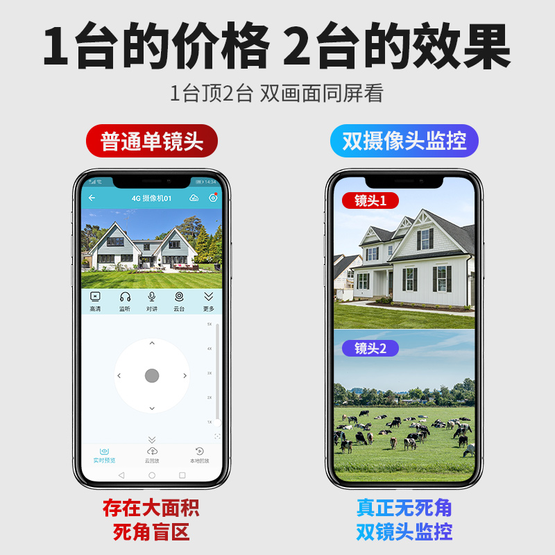 太阳能摄像头监控器360度无死角家用手机远程室外夜视高清4G摄影 电子/电工 家用网络摄像头 原图主图
