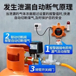 燃气切断阀煤气泄漏自动切断阀无线钢瓶机械手联动驱动线自动关阀