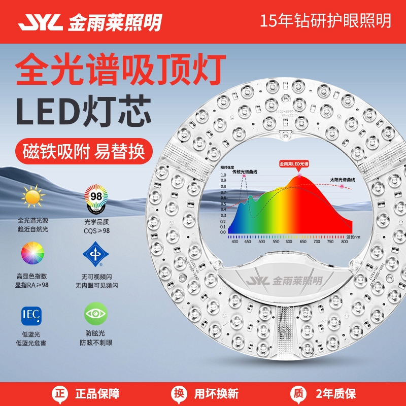 全光谱吸顶灯led灯芯替换磁吸灯盘护眼家用客厅改造灯板遥控光源
