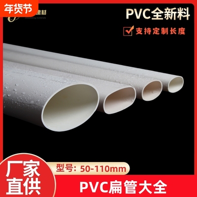 pvc扁管厕所地漏移位器