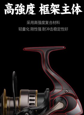 跨境爆款HE纺车轮 全金属渔轮远投轮 路亚鱼线轮海钓渔具渔轮批发