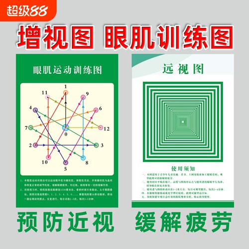 远视图眼肌运动训练墙贴散光视力视力训练图增视图远眺图训练视力表墙贴眼肌儿童眼保健操近视视力缓解疲劳图