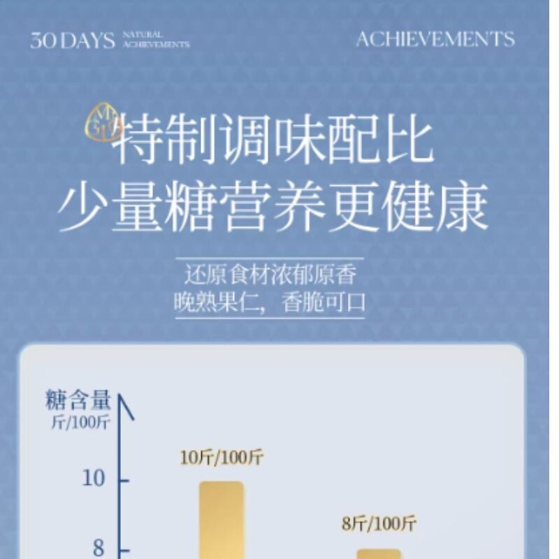 临安山核桃仁218g新鲜2025新货大颗粒休闲 坚果零食送礼非手剥