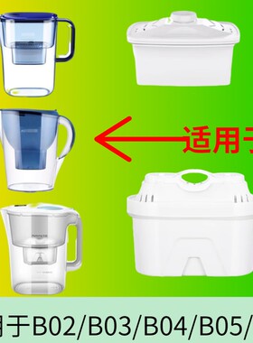适用九阳B05B03B06B02净水壶通用滤芯家用厨房自来水净化壶活性炭