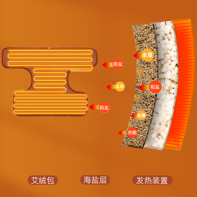 电加热护膝盐袋热敷关节老寒腿膝盖保暖按摩仪发热神器艾灸包理疗