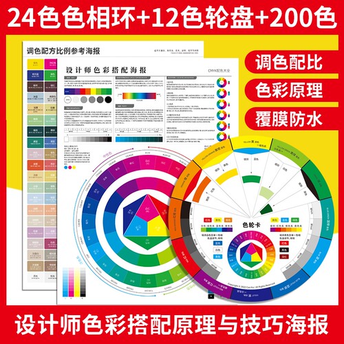 色轮卡12色相环调色|250人收藏