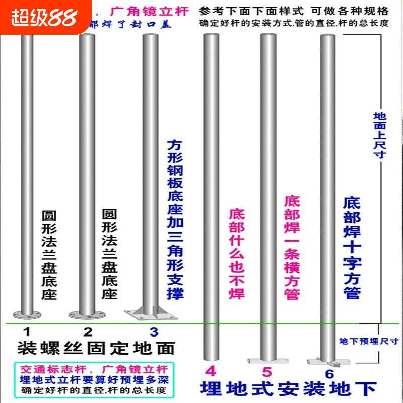道路交通标志牌立柱固定立t杆圆管带底座镀锌钢管杆子小区地面地图片
