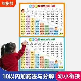 幼儿童20加减法口诀表一年级加法拼音挂图10分解组合墙贴汉语识字