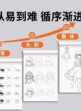 漫画入门手绘描摹本动漫人物线稿描绘线描儿童描画美少女古风人物Q版人物绘画基础自学视频教程绘画素描临摹兴趣培养卡通画册全套