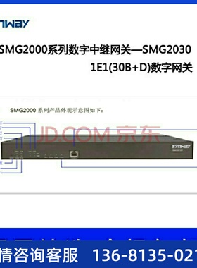 synway三汇SMG2060-2E1数字中继语音网关电话网关配亿联
