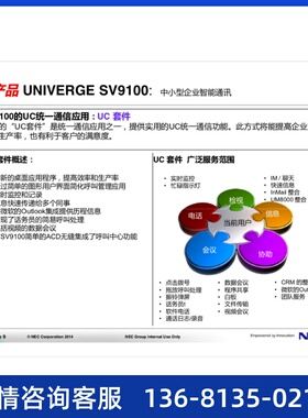NEC程控交换机 SL2100电话交换机112模拟分机