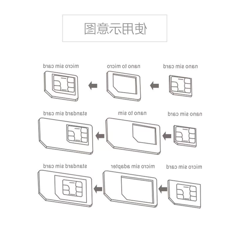 Adaptateur pour cartes SIM - Ref 310891 Image 3