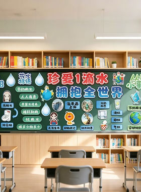 节约用水珍惜学校园教室后黑板报布置装饰品中小学幼儿园班级墙贴