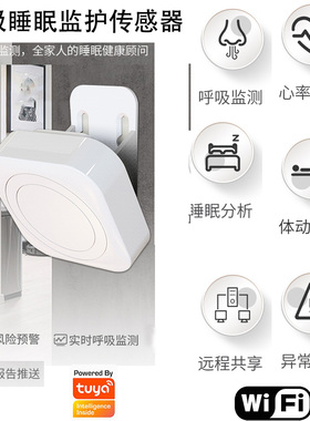 60GHz毫米波雷达老人跌倒摔倒检测传感养老看护报警呼吸心率涂鸦