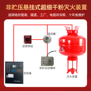非贮压悬挂式超细干粉灭火器装置管廊电缆沟电温控自动灭火器装置