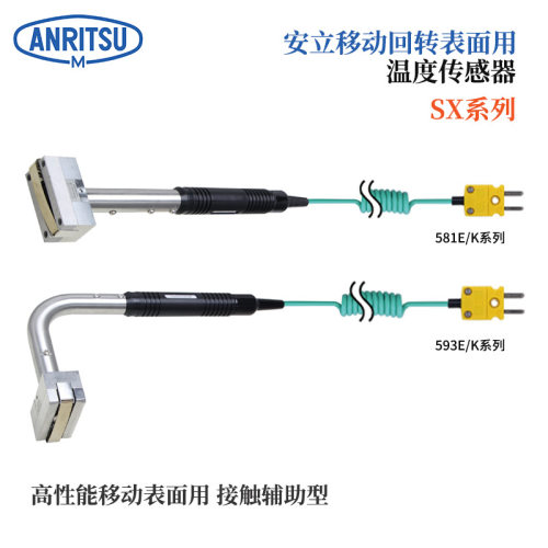 日本ANRITSU安立温度传感