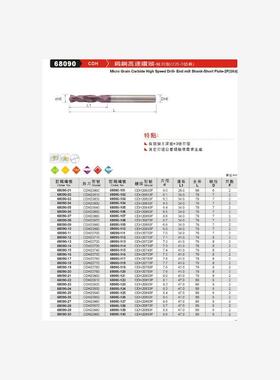 正品台湾精展钨钢高速钻头-短刃型(2刃-3倍长)68090-CDH