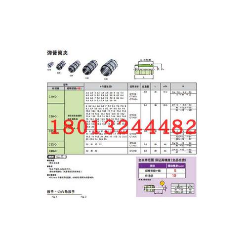 日本MST刀柄筒夹C20-79