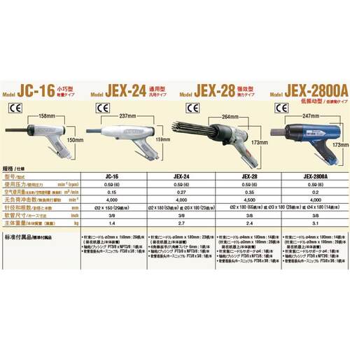 日东工器除锈枪JC-16/JEX