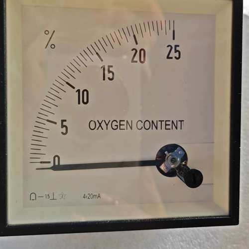 OXYGEN开度表CIRCUTOR CONTENT BC96  4..20mA