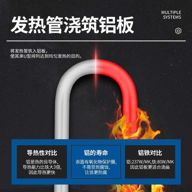 新款直销40*60单工位抽拉式气动烫画机T恤热转印机服装印花机气压,办公设备/耗材/相关服务,烫金机/压烫机,淘宝优惠券,粉丝福利购,淘宝优惠卷