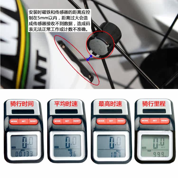 Compteur de vélo I-RIDE - Ref 2423098 Image 4