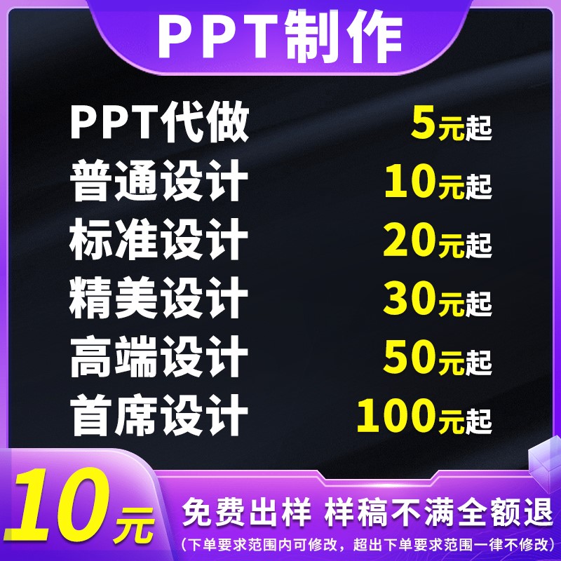 ppt制作代做定制美化汇报幻灯片设计企业排版宣传路演讲总结述职