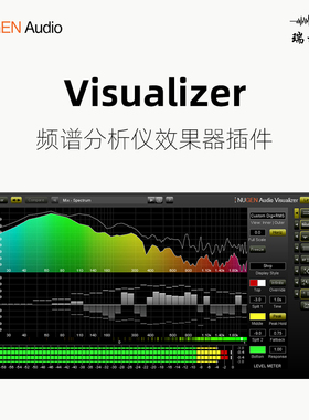 NUGEN Visualizer 广播级多功能频谱分析仪效果器插件