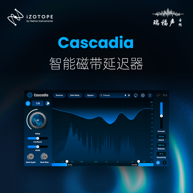 iZotopeCascadia磁带延迟效果器