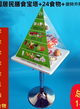 2022膳食宝塔中国居民平衡