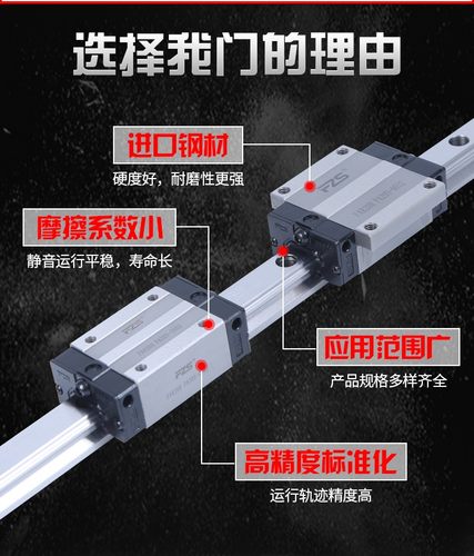 德国FZS直线导轨滑块FAR15H FAR20H FAR25H FAR30H FAR35H FAR45H