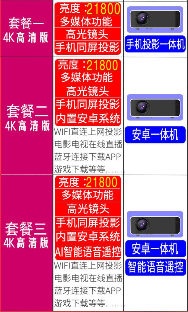小型家用投影仪连手机看电影投墙宿舍便宜便携移动电池户外放映机|ruв категории офисное оборудование/расходные материалы/соответствующие услуги, проектор - от Buy2taobao.com для оказания профессиональной услуги покупки агента Taobao