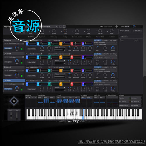 波表合成器插件驱动节奏电子音源