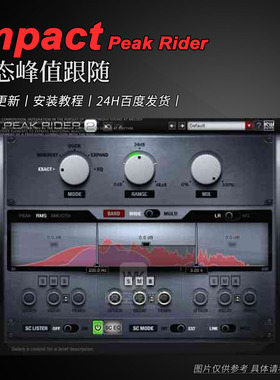 Impact Soundworks Peak Rider 峰值骑手鼓成型 瞬态设计