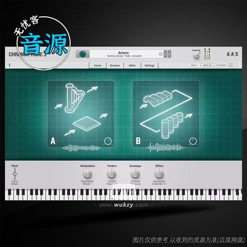 创意合成器音源Chromaphone