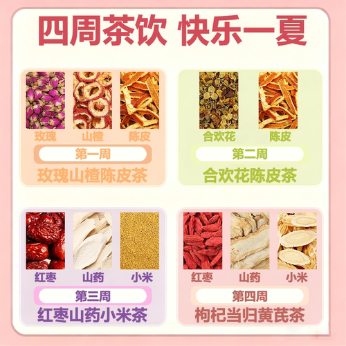 三伏天养生茶四阶段玫瑰山楂陈皮