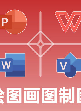 绘图画图制图做图 PPT WPS DOC VSD Word Visio 图表图形流程图