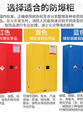 工业防火防爆柜实防验室YQP险化学燃品安全储存柜易易爆液危体爆