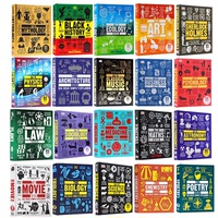 dk百科全书英文 big ideas simply explained 英文原版人类思想百科图鉴dk经济学百科 the science book  福尔摩斯 百科全书英文版