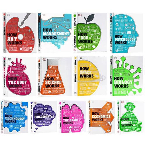 DK视觉图解百科英文原版