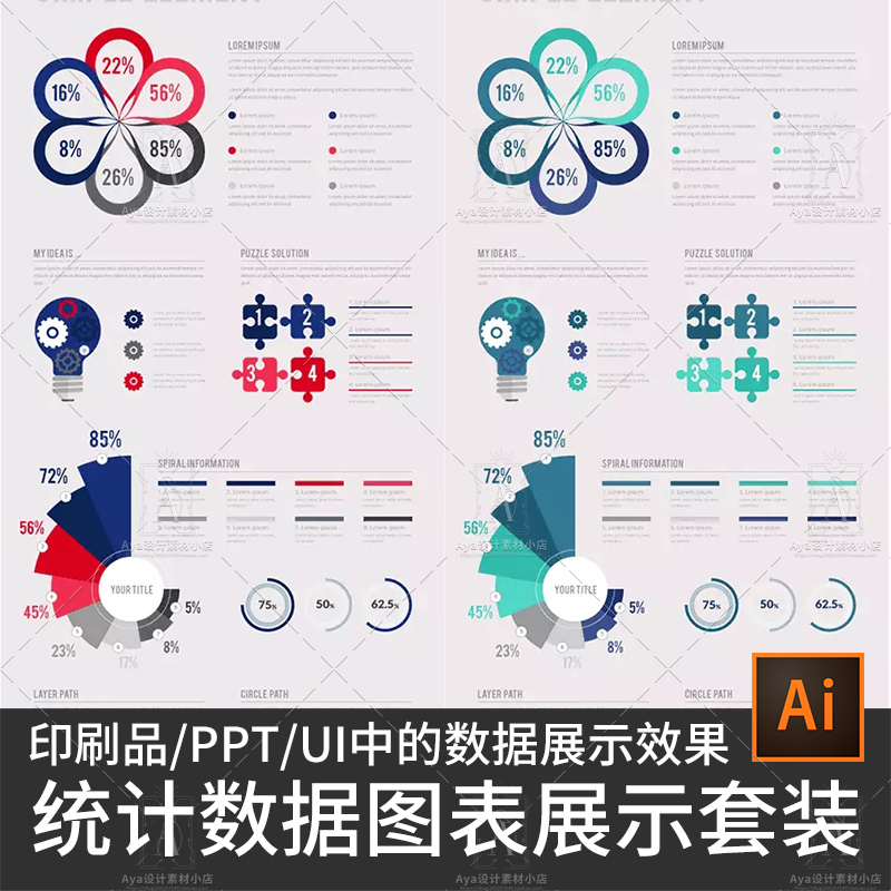 统计数据图表展示印刷图表pptx素材ui仪表管理面板设计素材套装ai