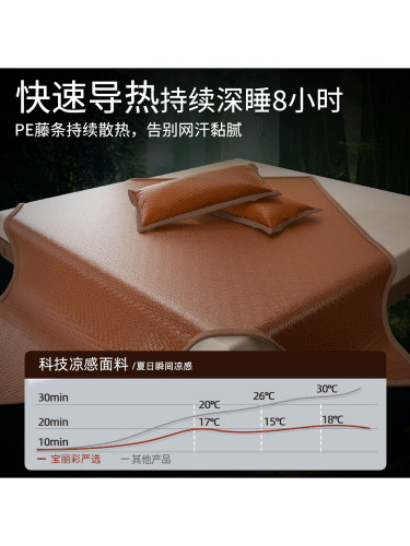2025新款夏季PE冰藤席德国品质可折叠母婴级无甲醛无毛刺安心裸睡